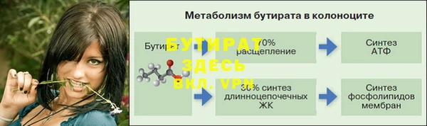 МДПВ Верея